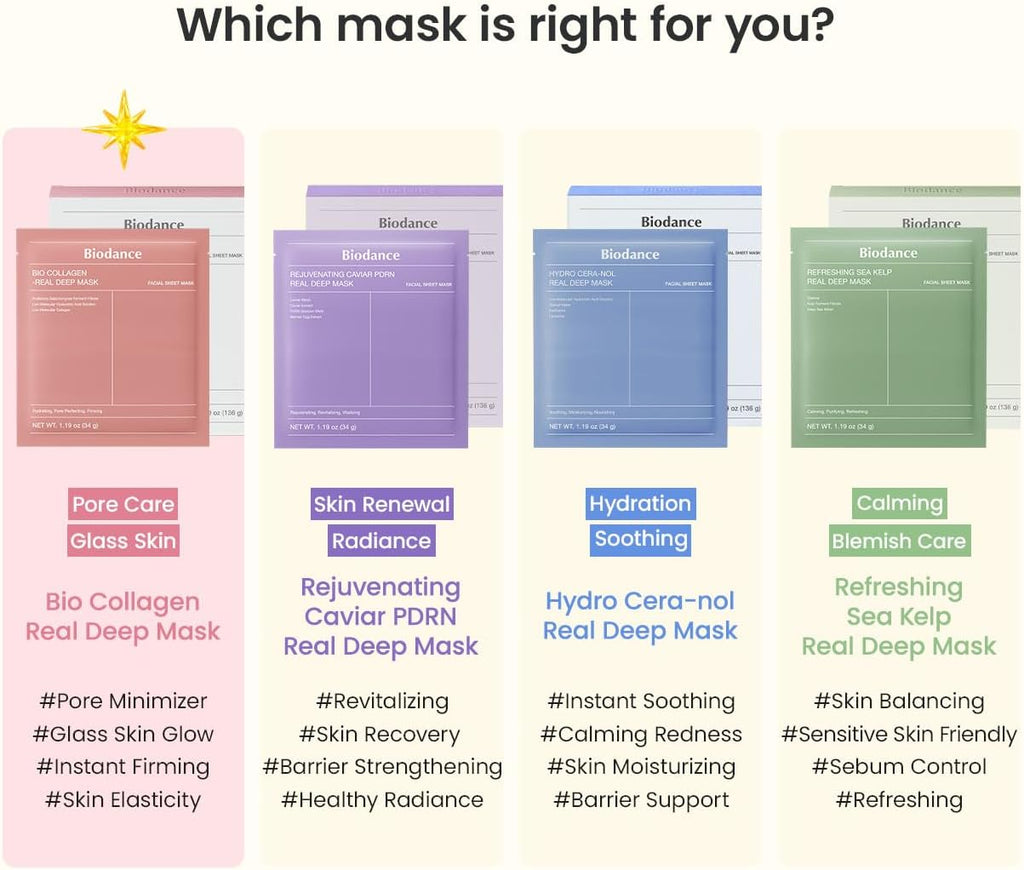 Masque visage hydrogel Bio-Collagen Real Deep - Biodance